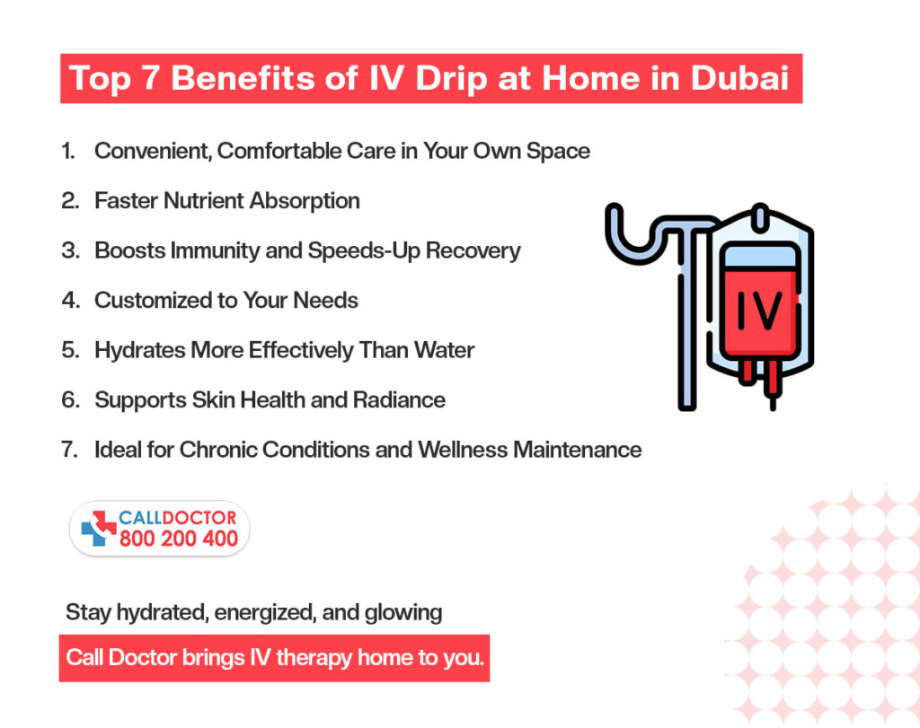 Benefits of IV Drip at Home
